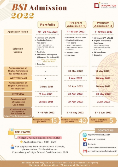 วิทยาลัยนวัตกรรม มหาวิทยาลัยธรรมศาสตร์